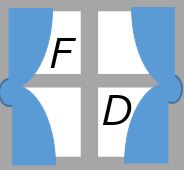 田登窗簾 Logo